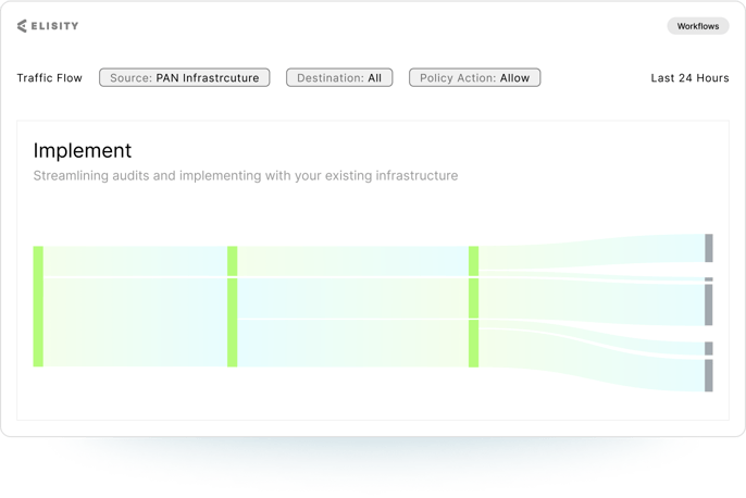 Manage_UI_Image-2